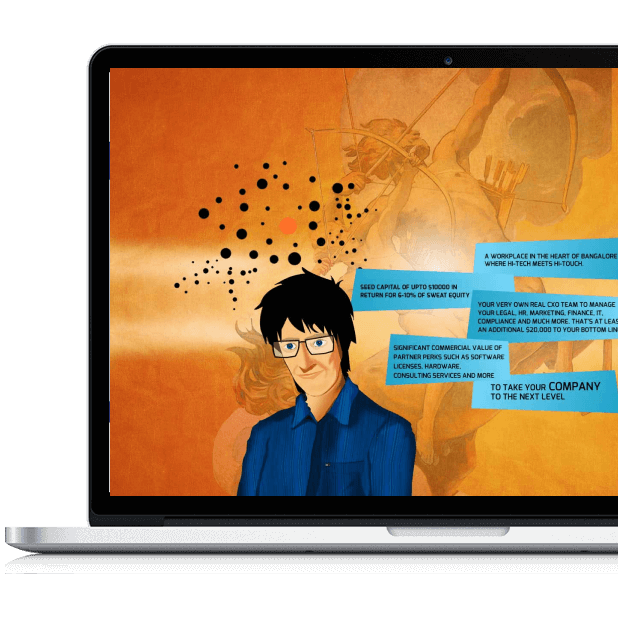 Best digital marketing in Bangalore