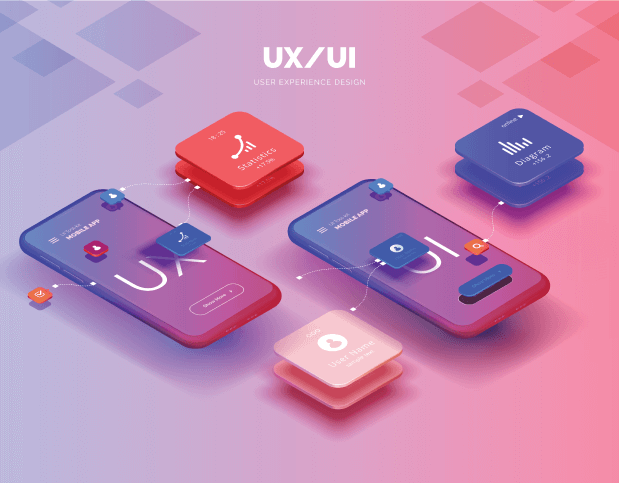 UI UX design company in Bangalore